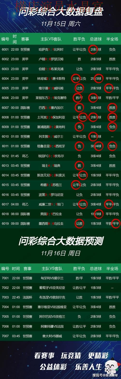 世界杯买球下载控球率数据到底有没有用,一文看懂核心逻辑 世界杯买球下载控球率数据到底有没有用,一文看懂核心逻辑