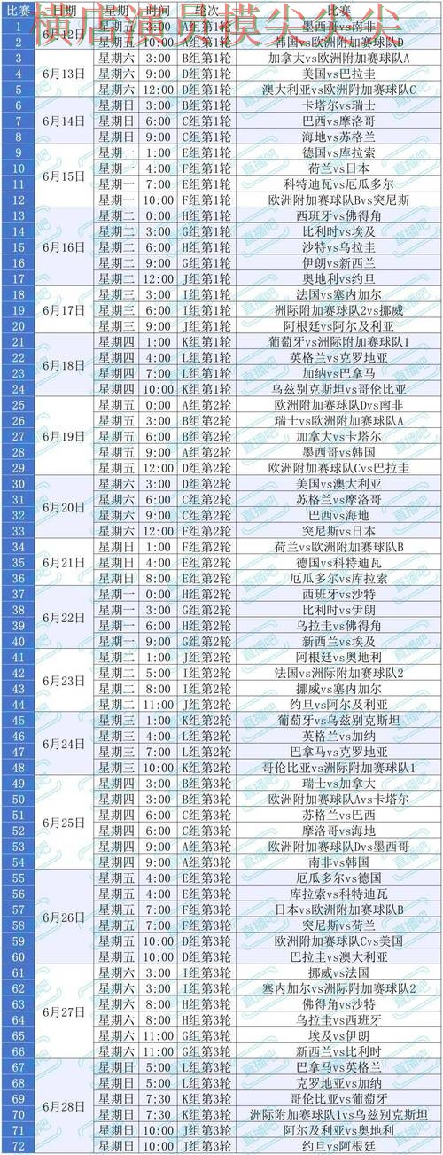 World Cup 2026专栏：世界杯买球平台官网直达+直播全面盘点
