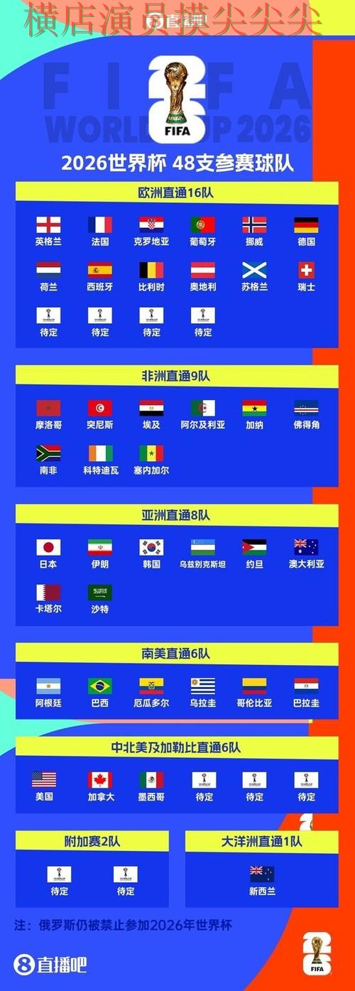 World Cup 2026专栏：世界杯买球平台官网直达+直播全面盘点